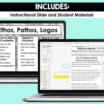 Ethos, Pathos, Logos: A DIGITAL Unit about Rhetorical Appeals | TpT