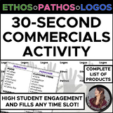 Ethos, Pathos, Logos Create a Commercial Scenario Activity
