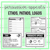 Ethos Pathos Logos Persuasive Appeals