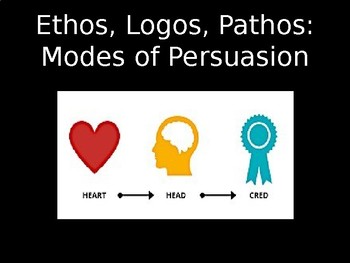 Preview of Ethos Pathos Logos PowerPoint