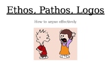 Ethos, Pathos, Logos Presentation