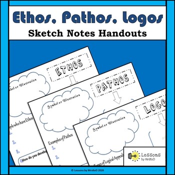 Download Free Rhetorical Appeals Ethos Logos Pathos Worksheets Teaching Resources Tpt PSD Mockup Template
