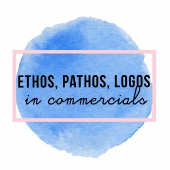 Preview of Ethos, Pathos, Logos in Commercials