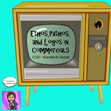 Ethos,Pathos,Logos with Commercials 2019 digital activity
