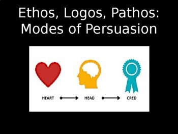Preview of Ethos, Pathos, and Logos Bundle
