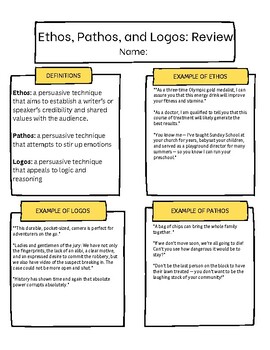 Ethos, Pathos, and Logos Review Activity by Asher Academics | TPT