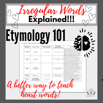 Preview of Etymology 101 & A Better Way to Teach Irregular Words!