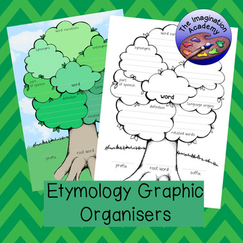 Preview of Etymology Graphic Organisers
