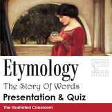 Etymology PowerPoint Presentation