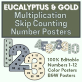 Eucalyptus & Gold Multiplication Skip Counting Number Post