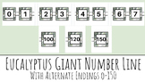 Eucalyptus Theme Giant Number Line