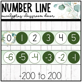 Preview of Eucalyptus and Gold Classroom Decor: NUMBER LINE