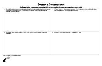Preview of Eugenics Investigation - Gallery Walk with Evidence