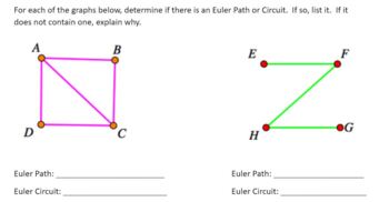 Preview of Euler & Hamilton Paths & Circuits PowerPoint Lesson, Guided Notes, and Homework
