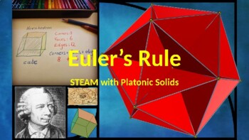 Preview of Euler's Rule