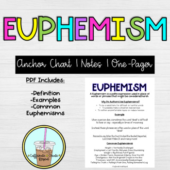Preview of Euphemism | Anchor Chart | Notes | One Pager | Distance Learning | Virtual Notes