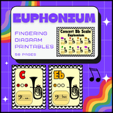 Euphonium Fingering Chart Printables and Posters - Include