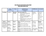 Eureka 3rd Grade Unit Plan/Pacing Calendar