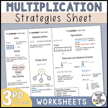 Preview of Multiplication Strategies Student Anchor Chart
