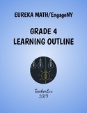 Eureka/EngageNY Learning Map - Grade 4 - Module 1