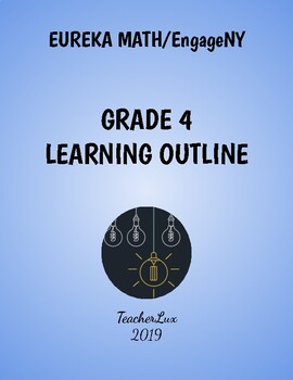 Preview of Grade 4 Learning Map - Modules #1-7 (aligned with Eureka/Engage NY)