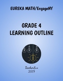 Grade 4 Learning Map - Modules #1-7 (aligned with Eureka/E