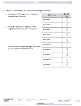 Eureka Grade 4 Module 5 Practice Test by Miss Madrona | TPT