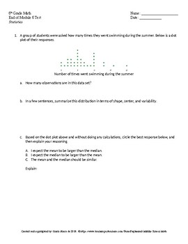 Preview of Eureka Math 6th Grade End of Module 6 Test