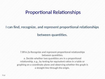 Preview of Eureka Math 7th grade Module 1 Lesson 2 Proportional Relationships