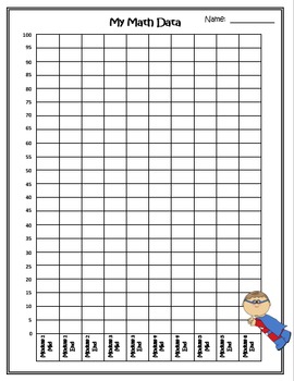 Kindergarten Charts And Graphs