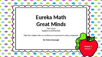 Preview of Eureka Math/Engage NY 3rd grade Module 2 Lesson 1 Slideshow