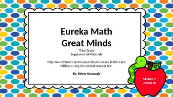 Preview of Eureka Math/Engage NY 3rd grade Module 2 Lesson 10 Slideshow