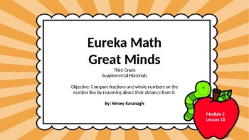 Preview of Eureka Math/Engage NY 3rd grade Module 5 Lesson 18 Slideshow