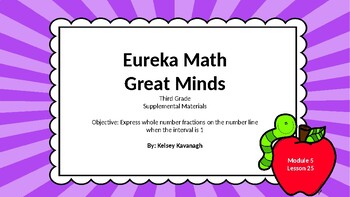 Preview of Eureka Math/Engage NY 3rd grade Module 5 Lesson 25 Slideshow