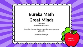 Preview of Eureka Math/Engage NY 3rd grade Module 5 Lesson 28 Slideshow