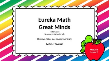 Preview of Eureka Math/Engage NY 3rd grade Module 6 Lesson 2 Slideshow