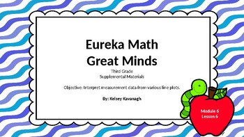 Preview of Eureka Math/Engage NY 3rd grade Module 6 Lesson 6 Slideshow
