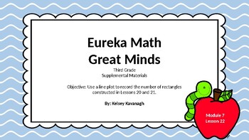 Preview of Eureka Math/Engage NY 3rd grade Module 7 Lesson 22 Slideshow