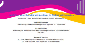 Preview of Eureka Math (Engage NY) Google Slides for Module 1 Lessons 1-19 (GRADE 4)