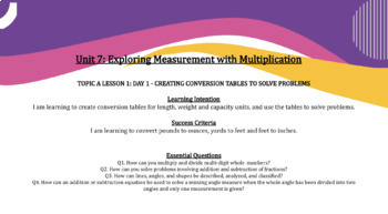 Preview of Eureka Math (Engage NY) Google Slides for Module 7 Lessons 1-18 (GRADE 4)