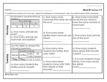 eureka math grade 2 module 7 lesson 4 homework