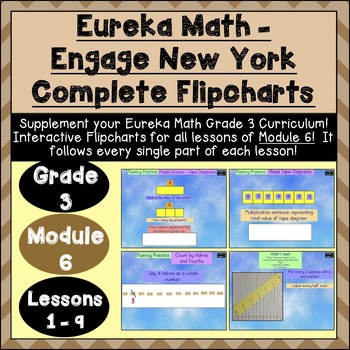 Preview of Engage New York - 3rd Grade Module 6 All Lessons: Flipchart + Powerpoint