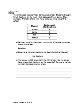 Eureka Math/Engage New York Grade 3: Module 1 Posttest by Shari Hartwig