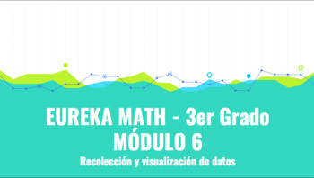 Preview of Eureka Math/Engage New York Grade 3 - Module 6 (Modulo 6) - PowerPoint Spanish