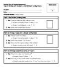 Eureka Math/Engage New York Kindergarten Module 1: End of 