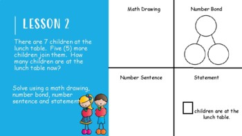 Eureka Math Grade 2 Module 1 - Application Problems Distance Learning
