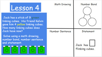 Eureka Math Grade 2 - Module 1 Application Problems/Editable (Distance ...