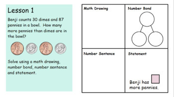 Eureka Math Grade 2 - Module 2 Application Problems (Distance Learning)