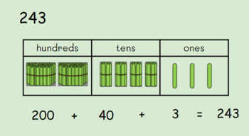 Eureka Math - Grade 2 Module 3-Lesson 6 Concept Development (Distance ...