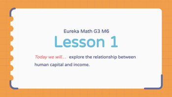 Preview of Eureka Math Grade 3 Module 6 Lesson 1 (Google Slides)